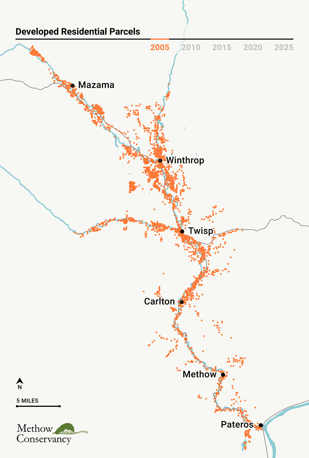 Developed Residential Parcels