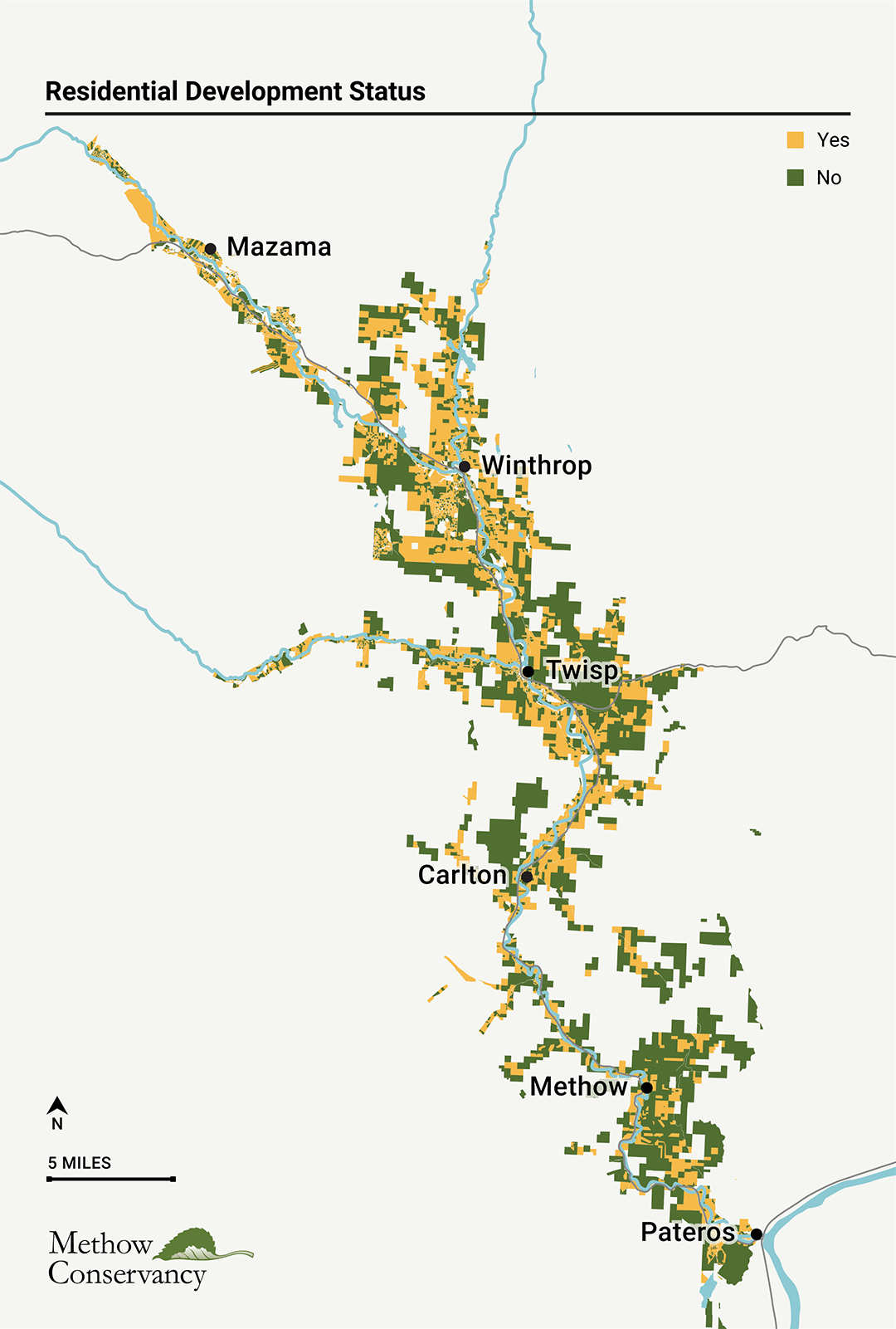 Residential Development Status